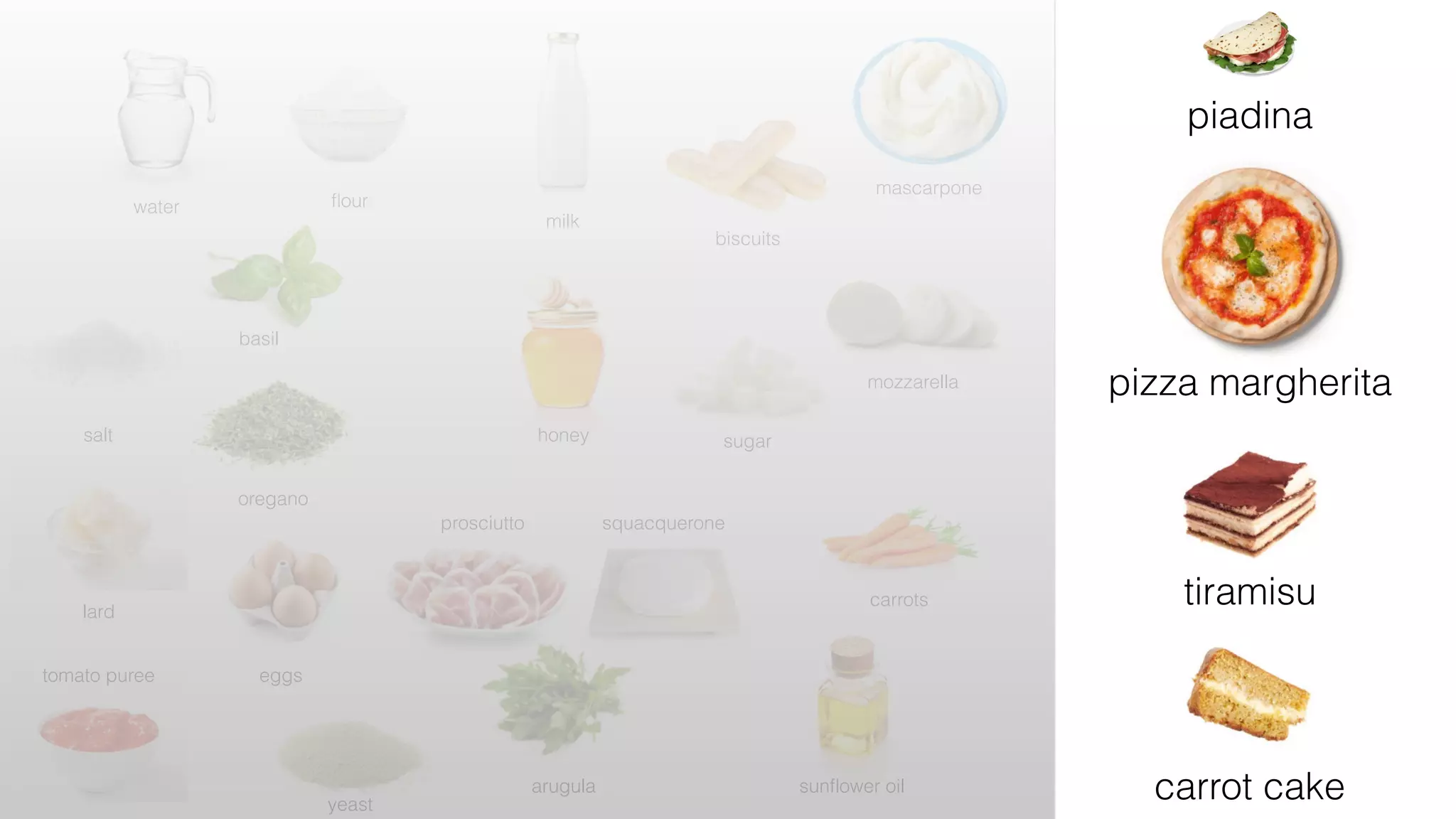yeast
honeysalt
milk
ﬂourwater
lard
sugar
arugula
squacqueroneprosciutto
biscuits
mozzarella
sunﬂower oil
carrots
eggstomato puree
basil
oregano
mascarpone
piadina
pizza margherita
tiramisu
carrot cake
 