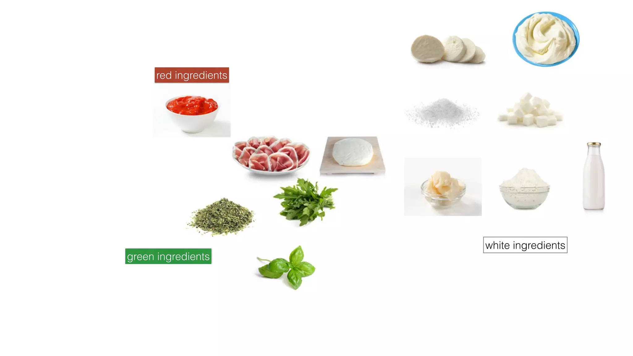 white ingredients
green ingredients
red ingredients
 