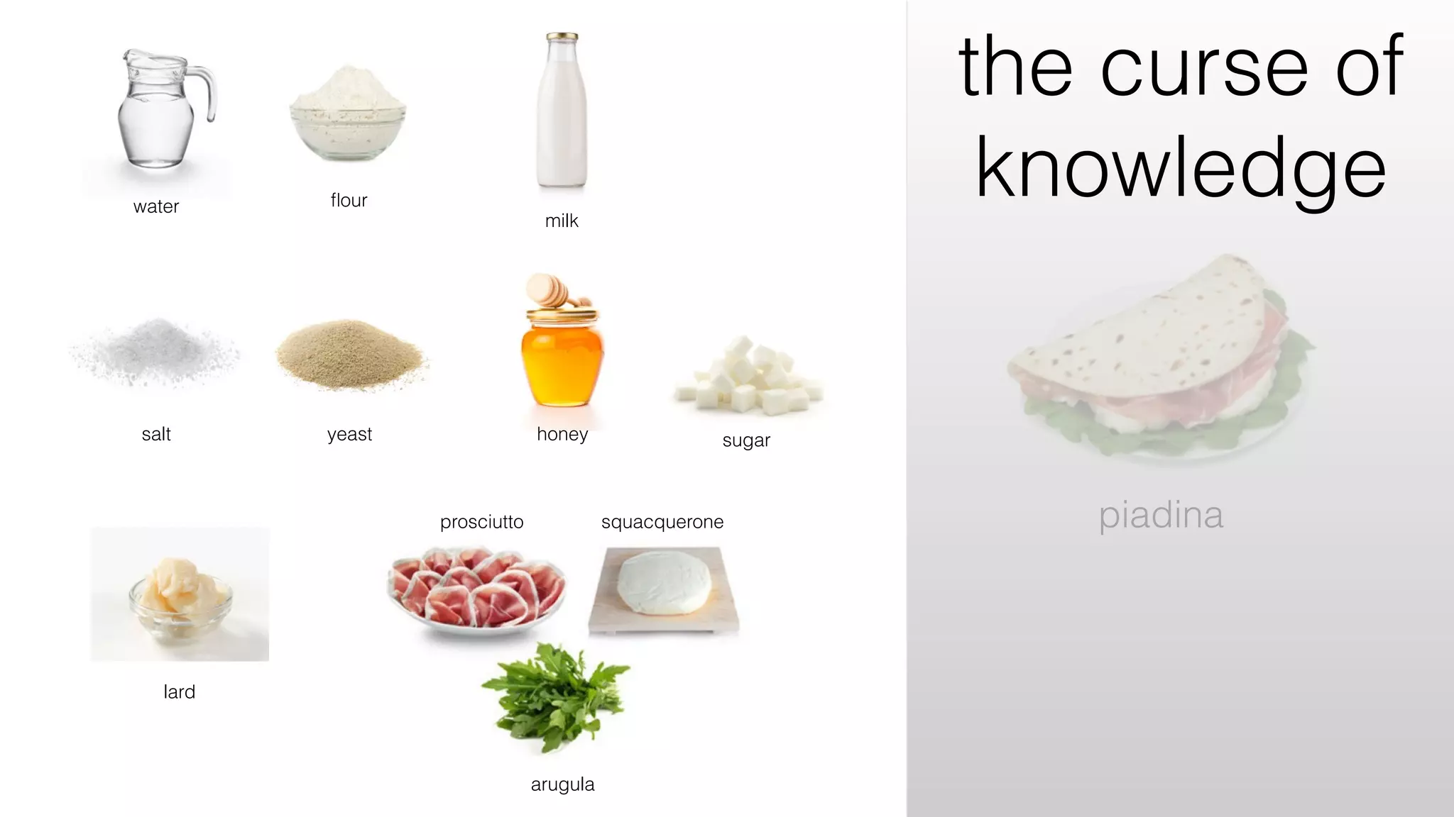 yeast honeysalt
milk
ﬂourwater
lard
sugar
arugula
squacqueroneprosciutto piadina
the curse of
knowledge
 