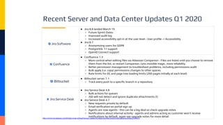 ● Jira 8.8 landed March 19
○ Future Sprint Dates
○ Improved audit log
○ Increased accessibility opt-in at the user level - User proﬁle -> Accessibility
● Jira 8.7
○ Anonymizing users for GDPR
○ PostgreSQL 11 support
○ OpenID Connect support
● Conﬂuence 7.3
○ More control when editing ﬁles via Atlassian Companion - Files are listed until you choose to remove
them from the list, or restart Companion. Less invisible magic, more reliability.
○ Better permission management to troubleshoot problems, including permissions audit
○ Bulk apply (i.e. copy) permissions changes to other spaces
○ Rate limits for DC and page tree loading limits (200 pages initially at each level)
● Bitbucket server 7.1
○ Track every push to a speciﬁc branch in a repository
● Jira Service Desk 4.8
○ Bulk actions for queues
○ JSD will not detect and ignore duplicate attachments (!)
● Jira Service Desk 4.7
○ New requests private by default
○ Email veriﬁcation on portal sign up
○ Agents are now agents - this can be a big deal so check upgrade notes
○ Notiﬁcations about internal activity - agents and admins acting as customer won’t receive
notiﬁcations by default, again see upgrade notes for more detail
Recent Server and Data Center Updates Q1 2020
https://community.atlassian.com/t5/Data-Center-articles/February-update-the-latest-bug-fixes-product-improvements-and/ba-p/1293614
 