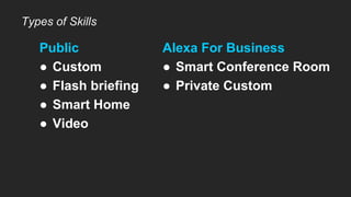 Public
● Custom
● Flash briefing
● Smart Home
● Video
Types of Skills
Alexa For Business
● Smart Conference Room
● Private Custom
 