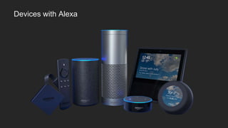 Devices with Alexa
 