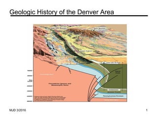 Geologic History of the Denver Area
MJD 3/2016 1
 