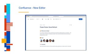 Confluence - New Editor
 