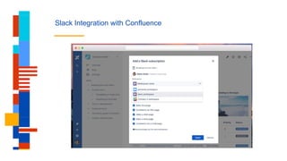 Slack Integration with Confluence
 
