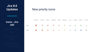 Jira 8.0
Updates
Icons - Jira
(all)
Search - Jira
(all)
Indexing Jira
(all)
Performance -
Jira Software
New priority icons
 