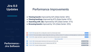 Jira 8.0
Updates
Icons - Jira (all)
Search - Jira
(all)
Indexing - Jira
(all)
Performance -
Jira Software
Performance Improvements
● Viewing boards improved by 62% (Data Center: 60%)
● Viewing backlogs improved by 87% (Data Center: 87%)
● Searching with JQL improved by 33% (Data Center: 31%)
● Browsing boards improved by 16% (Data Center: 22%)
 
