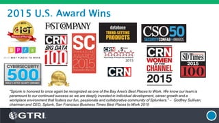 2015 U.S. Award Wins
“Splunk is honored to once again be recognized as one of the Bay Area’s Best Places to Work. We know our team is
paramount to our continued success so we are deeply invested in individual development, career growth and a
workplace environment that fosters our fun, passionate and collaborative community of Splunkers.” – Godfrey Sullivan,
chairman and CEO, Splunk, San Francisco Business Times Best Places to Work 2015
 