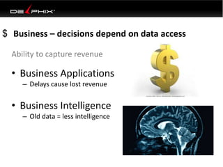 $ Business – decisions depend on data access 
Ability to capture revenue 
• Business Applications 
– Delays cause lost rev...
