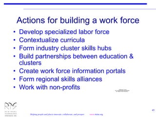 Actions for building a work force Develop specialized labor force Contextualize curricula Form industry cluster skills hubs Build partnerships between education & clusters Create work force information portals Form regional skills alliances Work with non-profits 