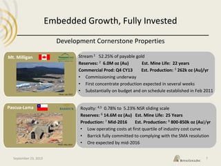 Embedded Growth, Fully Invested
Development Cornerstone Properties
7
Mt. Milligan
Pascua-Lama
Photo: May 2013
Stream: 1 52.25% of payable gold
Reserves: 2 6.0M oz (Au) Est. Mine Life: 22 years
Commercial Prod: Q4 CY13 Est. Production: 3 262k oz (Au)/yr
• Commissioning underway
• First concentrate production expected in several weeks
• Substantially on budget and on schedule established in Feb 2011
Royalty: 4,5 0.78% to 5.23% NSR sliding scale
Reserves: 6 14.6M oz (Au) Est. Mine Life: 25 Years
Production: 7 Mid-2016 Est. Production: 8 800-850k oz (Au)/yr
• Low operating costs at first quartile of industry cost curve
• Barrick fully committed to complying with the SMA resolution
• Ore expected by mid-2016
September 23, 2013
Photo: July 2013
 