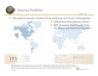 NASDAQ: RGLD
|
1 Producing properties not highlighted in the map include Allan, Bald Mountain, Canadian Malartic, Dolores, Don Mario, El Limon,
Gold Hill, Goldstrike, Gwalia, Holt, King of the Hills, Las Cruces, Leeville, Marigold, Meekathara, Mulatos, Rambler North, Robinson,
Ruby Hill, Skyline, Soledad Mountain, South Laverton, Southern Cross, Taparko, Twin Creeks, Wharf, Williams, and others.
2 In FY2017.
Diverse PortfolioEfficiencyEfficiency
7
195 property interests, of which 39 are producing1 and 22 are in development
93% revenue from precious metals2
88% of revenue from Canada, Chile,
US, Mexico and Dominican Republic2
 