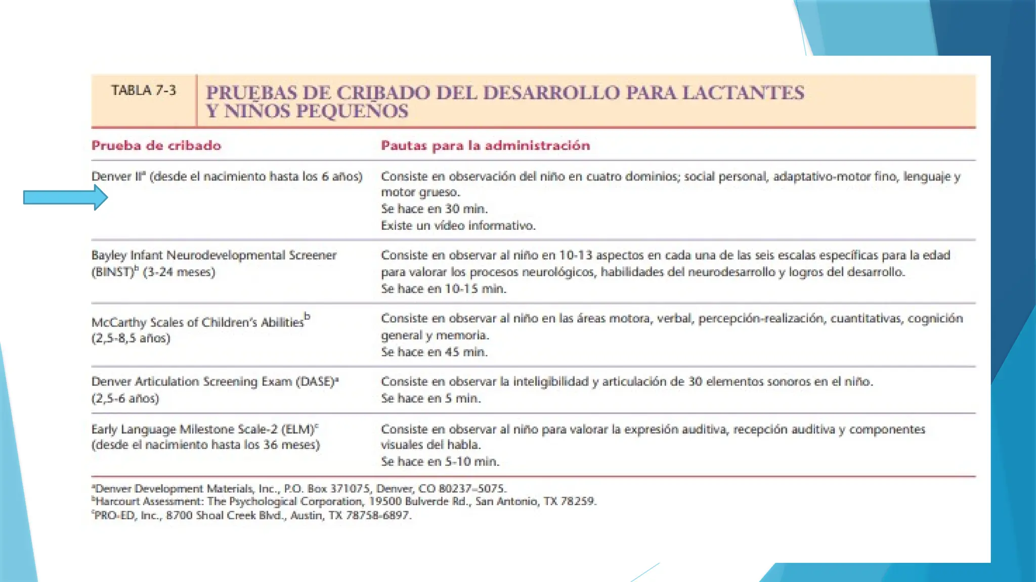 DENVER II para evaluar crecimiento de niño | PPTX