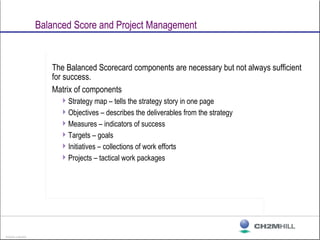 Balanced Scorecard IT Strategy and Project Management | PPT