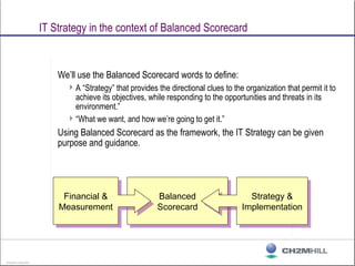 Balanced Scorecard IT Strategy and Project Management | PPT