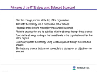 BD02005 A 08/29/02
Principles of the IT Strategy using Balanced Scorecard
Start the change process at the top of the organ...