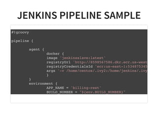JENKINS PIPELINE SAMPLEJENKINS PIPELINE SAMPLE
#!groovy
pipeline {
agent {
docker {
image 'jenkinsslave:latest'
registryUrl 'http://8598567586.dkr.ecr.us-west
registryCredentialsId 'ecr:us-east-1:534875345
args '-v /home/centos/.ivy2:/home/jenkins/.ivy
}
}
environment {
APP_NAME = 'billing-rest'
BUILD_NUMBER = "${env.BUILD_NUMBER}"
 