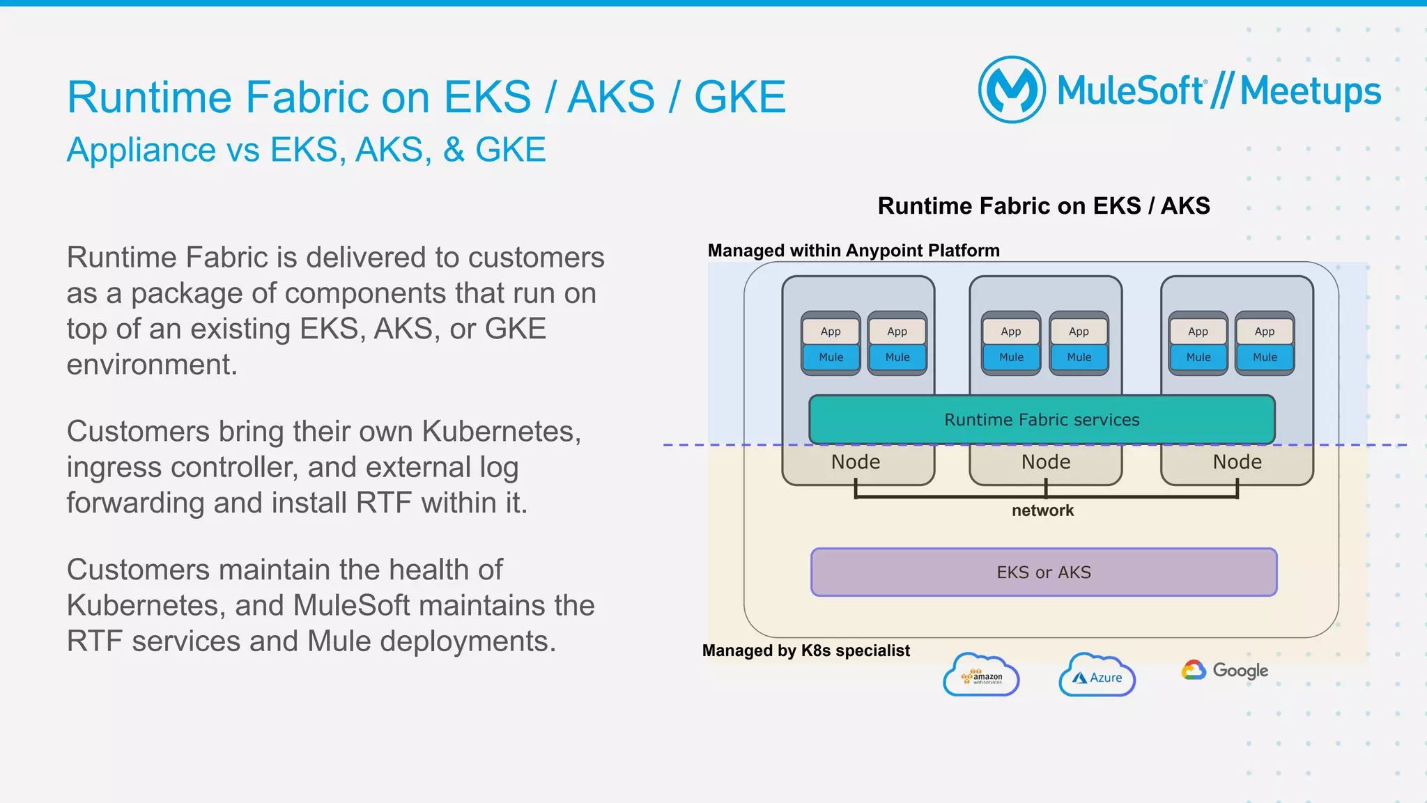 Appliance vs EKS, AKS, & GKE
Runtime Fabric is delivered to customers
as a package of components that run on
top of an existing EKS, AKS, or GKE
environment.
Customers bring their own Kubernetes,
ingress controller, and external log
forwarding and install RTF within it.
Customers maintain the health of
Kubernetes, and MuleSoft maintains the
RTF services and Mule deployments.
Runtime Fabric on EKS / AKS / GKE
Node
Mule
App
Node
Mule
App
Mule
App
Runtime Fabric services
EKS or AKS
Mule
App
network
Runtime Fabric on EKS / AKS
Mule
App
Mule
App
Node
Managed by K8s specialist
Managed within Anypoint Platform
 