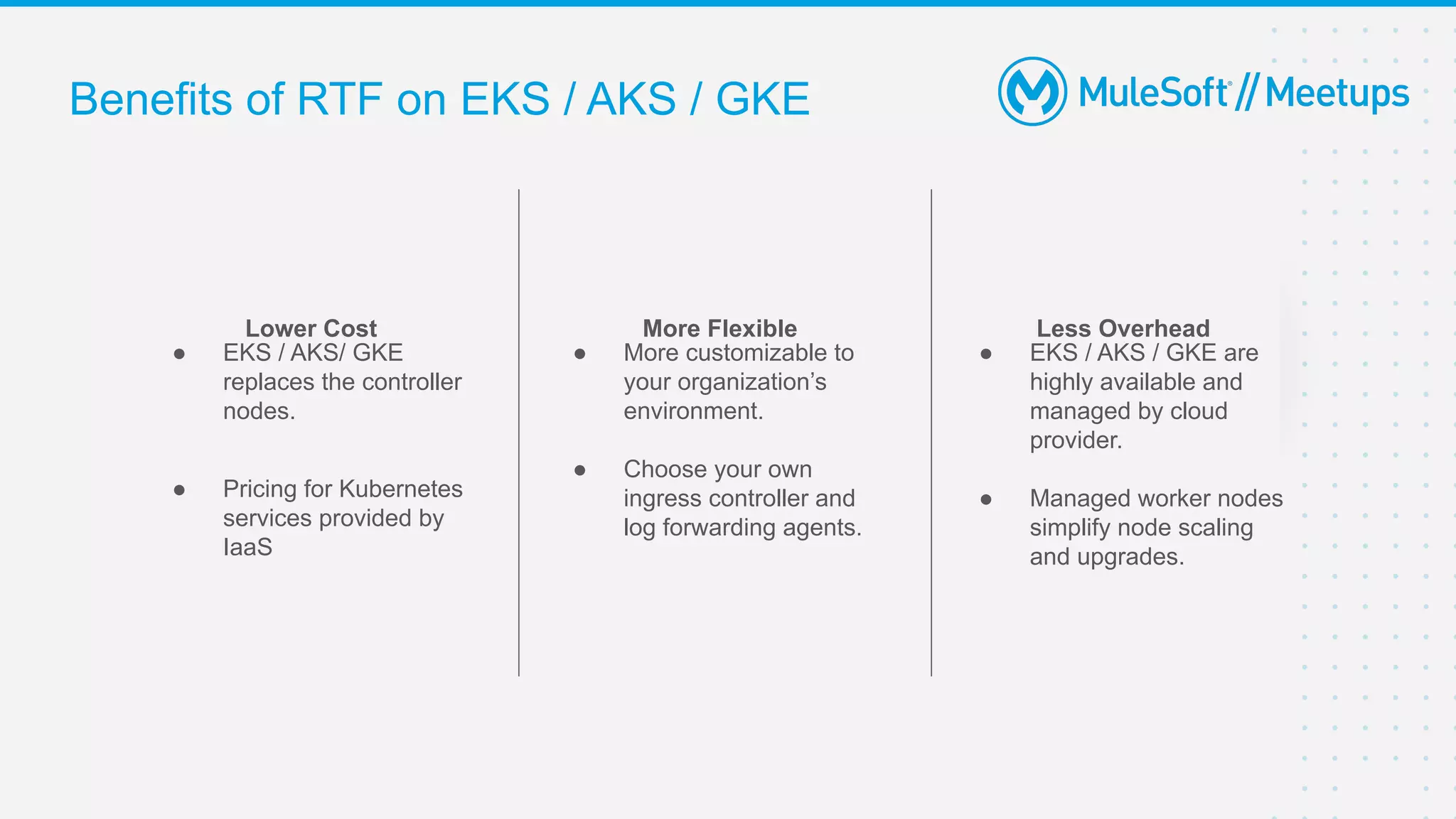 ● EKS / AKS / GKE are
highly available and
managed by cloud
provider.
● Managed worker nodes
simplify node scaling
and upgrades.
● More customizable to
your organization’s
environment.
● Choose your own
ingress controller and
log forwarding agents.
Lower Cost
Benefits of RTF on EKS / AKS / GKE
More Flexible
● EKS / AKS/ GKE
replaces the controller
nodes.
● Pricing for Kubernetes
services provided by
IaaS
Less Overhead
 