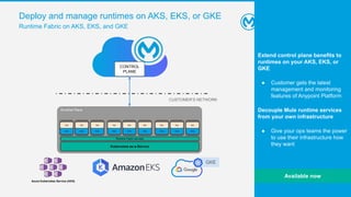 Deploy and manage runtimes on AKS, EKS, or GKE
Runtime Fabric on AKS, EKS, and GKE
Extend control plane benefits to
runtimes on your AKS, EKS, or
GKE
● Customer gets the latest
management and monitoring
features of Anypoint Platform
Decouple Mule runtime services
from your own infrastructure
● Give your ops teams the power
to use their infrastructure how
they want
12
CUSTOMER’S NETWORK
Mule
App
Mule
App
Mule
App
Runtime Fabric services
Mule
App
Mule
App
Mule
App
Mule
App
Mule
App
Mule
App
Runtime Plane
CONTROL
PLANE
Kubernetes-as-a-Service
Available now
GKE
 