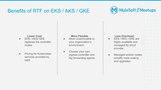 ● EKS / AKS / GKE are
highly available and
managed by cloud
provider.
● Managed worker nodes
simplify node scaling
and upgrades.
● More customizable to
your organization’s
environment.
● Choose your own
ingress controller and
log forwarding agents.
Lower Cost
Benefits of RTF on EKS / AKS / GKE
More Flexible
● EKS / AKS/ GKE
replaces the controller
nodes.
● Pricing for Kubernetes
services provided by
IaaS
Less Overhead
 