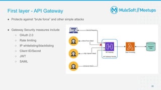 30
● Protects against “brute force” and other simple attacks
● Gateway Security measures include
○ OAuth 2.0
○ Rate limiting
○ IP whitelisting/blacklisting
○ Client ID/Secret
○ JWT
○ SAML
First layer - API Gateway
 