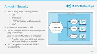 33
● Used to apply “Edge” Security policies
○ DoS
○ IP Whitelist
○ HTTP Limits (size and headers only)
○ WAF
● Applies to all applications in RTF
● Can still configure individual application policies
using API Manager
● Does not provide ML/AI layer of protection
○ A custom policy plus a 3rd party solution
will enable this layer of security
● NOT supported on EKS/AKS/GKE
deployments
Anypoint Security
 