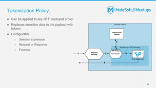 43
● Can be applied to any RTF deployed proxy
● Replaces sensitive data in the payload with
tokens
● Configurable
○ Selector expression
○ Request or Response
○ Formats
Tokenization Policy
 