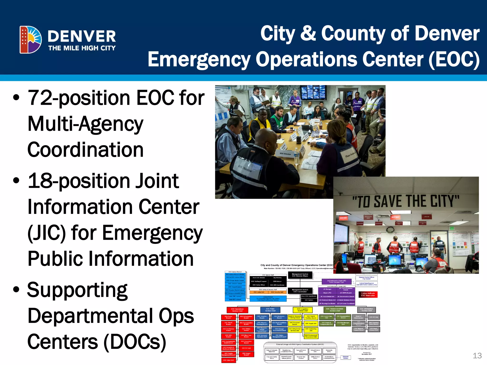 City & County of Denver
Emergency Operations Center (EOC)
• 72-position EOC for
Multi-Agency
Coordination
• 18-position Joint
Information Center
(JIC) for Emergency
Public Information
• Supporting
Departmental Ops
Centers (DOCs) 13
 