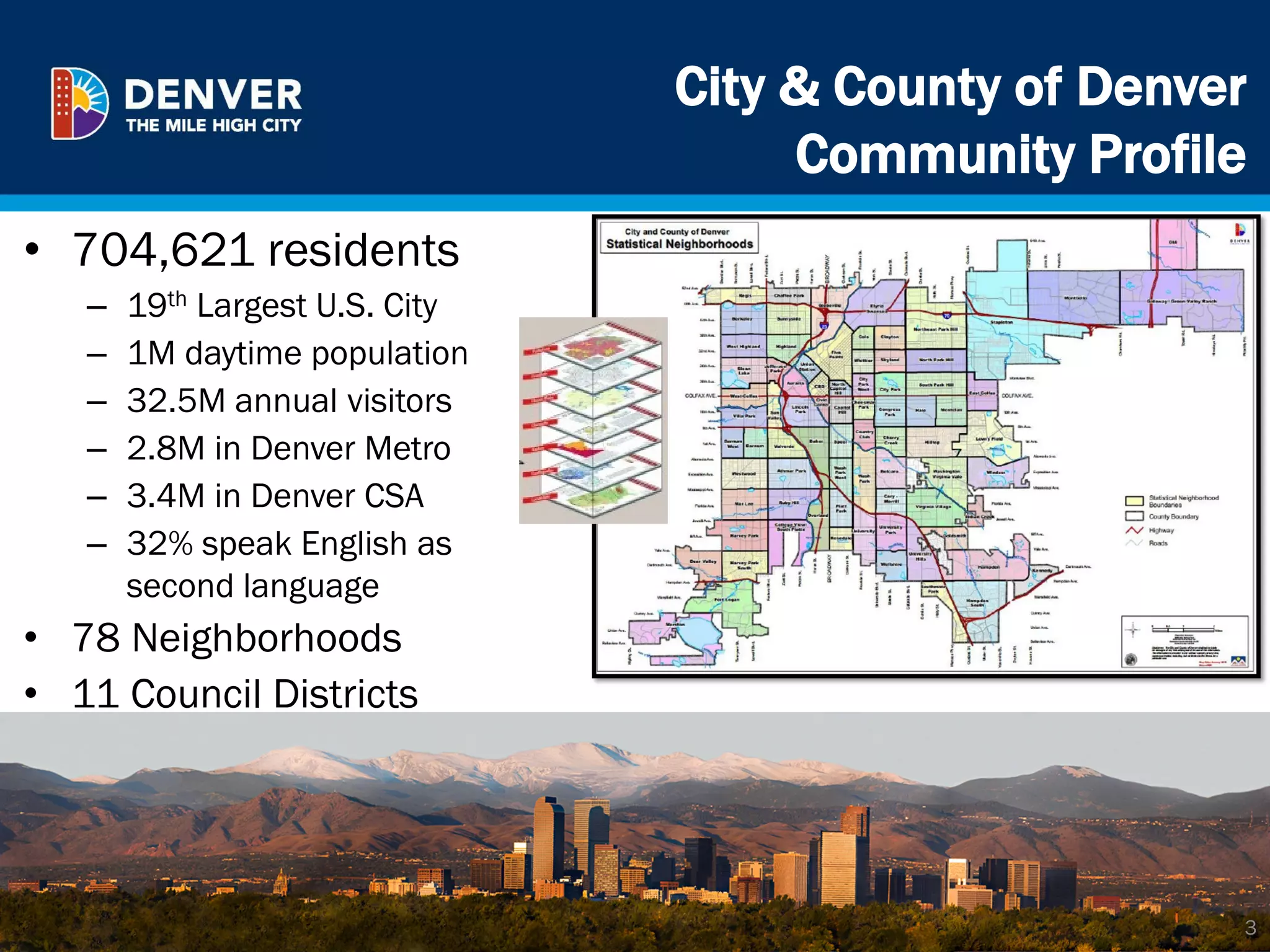 City & County of Denver
Community Profile
• 704,621 residents
– 19th Largest U.S. City
– 1M daytime population
– 32.5M annual visitors
– 2.8M in Denver Metro
– 3.4M in Denver CSA
– 32% speak English as
second language
• 78 Neighborhoods
• 11 Council Districts
3
 