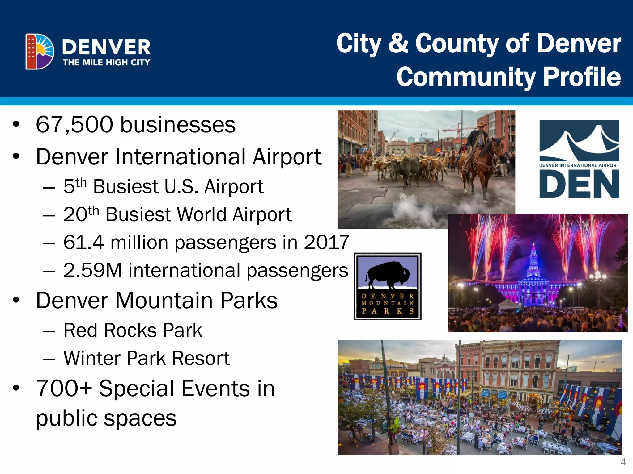 City & County of Denver
Community Profile
• 67,500 businesses
• Denver International Airport
– 5th Busiest U.S. Airport
– 20th Busiest World Airport
– 61.4 million passengers in 2017
– 2.59M international passengers
• Denver Mountain Parks
– Red Rocks Park
– Winter Park Resort
• 700+ Special Events in
public spaces
4
 