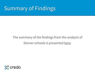 Summary of Findings
The summary of the findings from the analysis of
Denver schools is presented here.
 