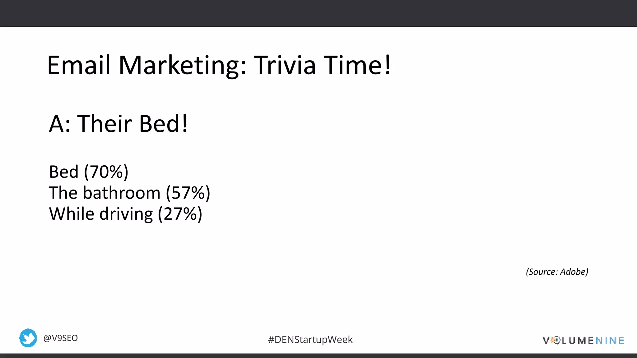 @V9SEO #DENStartupWeek
Email Marketing: Trivia Time!
A: Their Bed!
Bed (70%)
The bathroom (57%)
While driving (27%)
(Source: Adobe)
 