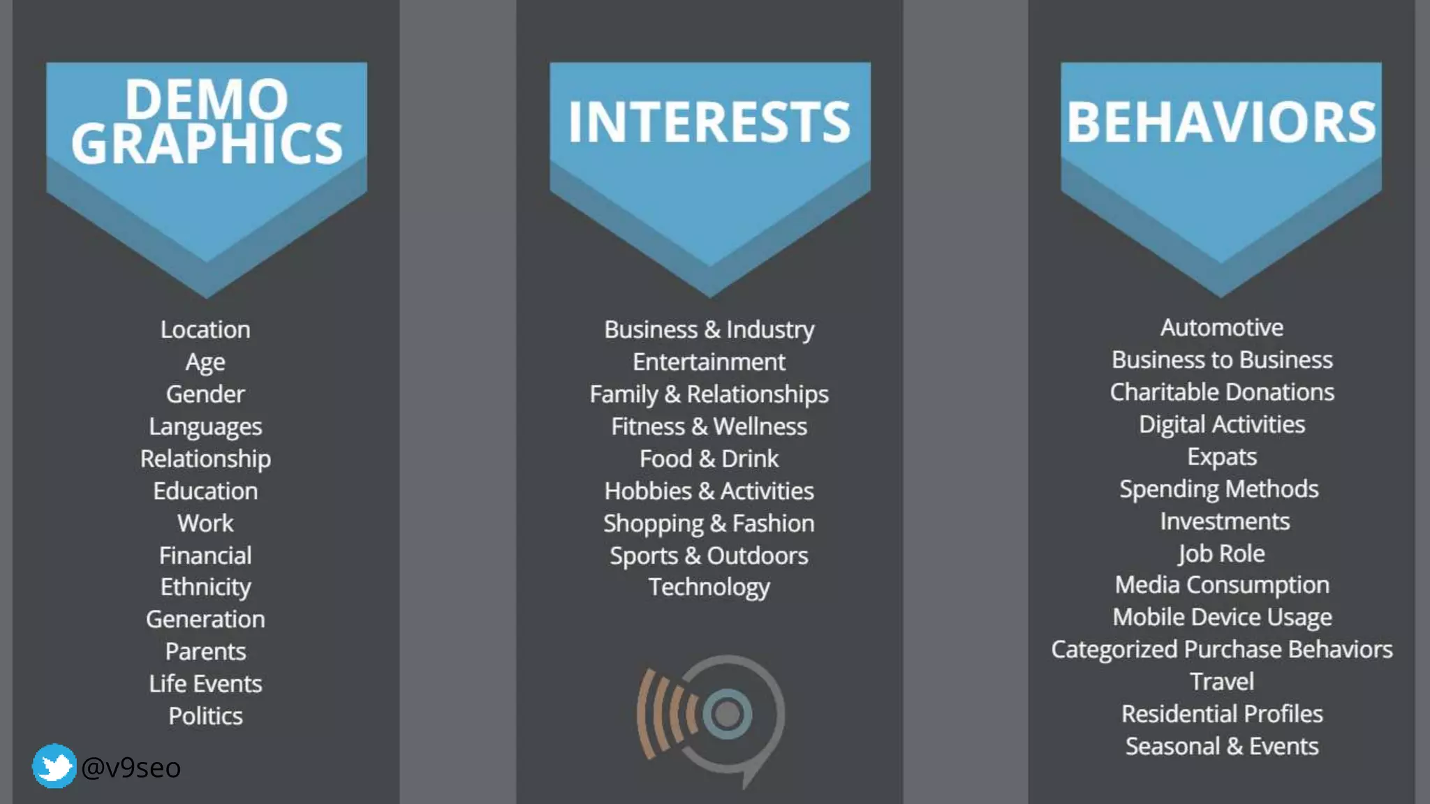 @v9seo #DENStartupWeek@v9seo
 