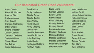 Adam Corwin
Alaina McWhorter
Amanda Sisco
Analiese Jones
Andy Creath
Brandon Rietheimer
Brittni Crosier
Brooke Webster
Caitlyn Conklin
Cameron DeGavre
Daniela Withaar
Dhwani Bhatt
Ean Tafoya
Eddie Gabrielson
Erin Parkins
Emily Huebener
Giselle Arroyo
Giselle Teston
Greg Valley
Hana DeZara
Harry Gregory
Janice Kerr
Jennifer Bousselot
Jennifer Richards
John Redding
Josie Strutz
Katharine Robbins
Kathryn Kladis
Katie Lyons
Kendall Lassiter
Laurel Davis
Lianna Iacob
Linda Lindberg
Lindsay Bownik
Lindsay Nerad
Lucas Atchinson
Madison Backens
Marissa DeZara
Melissa Baldridge
Melissa Schramm
Miranda Glasbergen
Nadia Duncan
Nam Henderson
Nathan Smith
Nicole Schoenemann
Rebecca Horton
Sabrina DeSoto
Samantha Lea
Sara Coffey
Sarnai
Scott Hatfield
Sunni Benoit
Swapnil Kumar
Tamas Farkas
Tim Stark
Tyler Williams
Our dedicated Green Roof Volunteers!
 