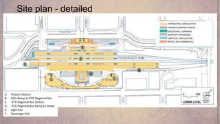 Site plan - detailed
A. Historic Station
B. HOV Ramp to RTD Regional Bus
C. RTD Regional Bus Station
D. RTD Regional Bus Ramp to Street
E. Light Rail
F. Passenger Rail
 