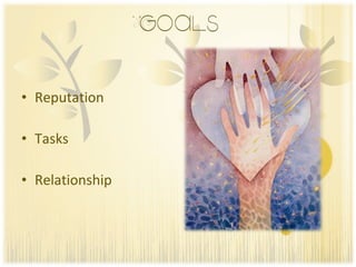 Reputation Tasks Relationship 