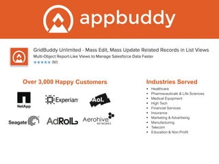 AppBuddy = Makers of GridBuddy
 Healthcare
 Pharmaceuticals & Life Sciences
 Medical Equipment
 High Tech
 Financial ...