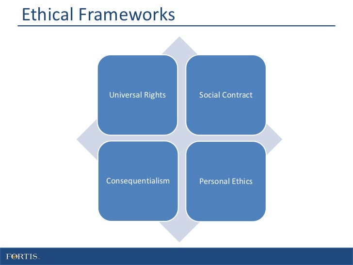 case study on business ethics in india case study on business ethics in india