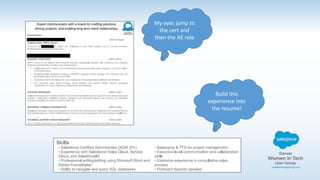 My eyes jump to
the cert and
then the AE role
Build this
experience into
the resume!
 