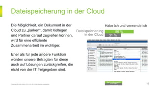 31 %
Dateispeicherung in der Cloud
Copyright © Unify GmbH & Co. KG 2014. Alle Rechte vorbehalten.
Weniger
erfolgreich
Sehr erfolgreich
Die Möglichkeit, ein Dokument in der
Cloud zu „parken“, damit Kollegen
und Partner darauf zugreifen können,
wird für eine effiziente
Zusammenarbeit im wichtiger.
Eher als für jede andere Funktion
würden unsere Befragten für diese
auch auf Lösungen zurückgreifen, die
nicht von der IT freigegeben sind.
56 %Dateispeicherung
in der Cloud
16
Habe ich und verwende ich
 