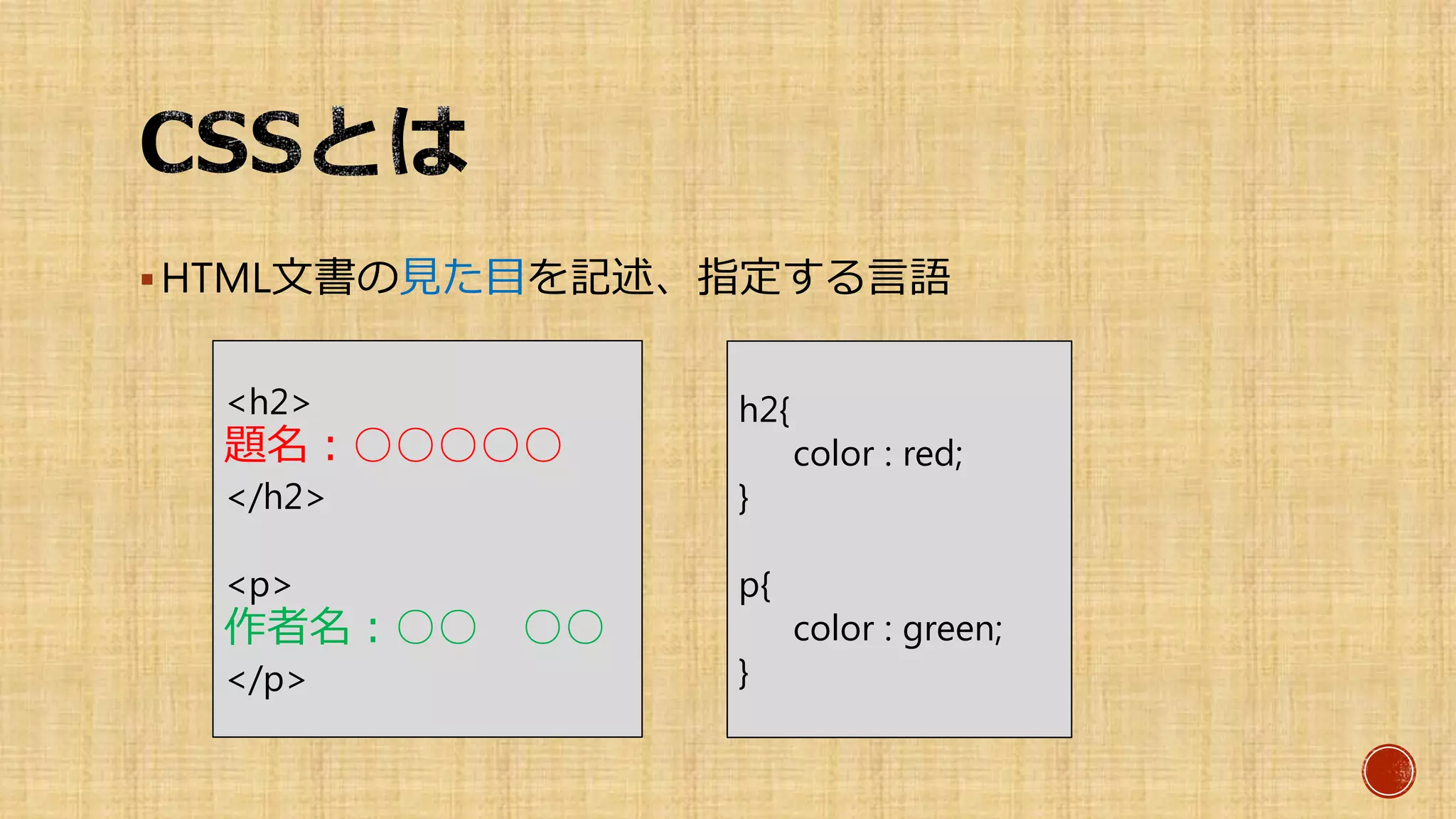 HTML文書の見た目を記述、指定する言語
<h2>
題名：○○○○○
</h2>
<p>
作者名：○○ ○○
</p>
h2{
color : red;
}
p{
color : green;
}
 