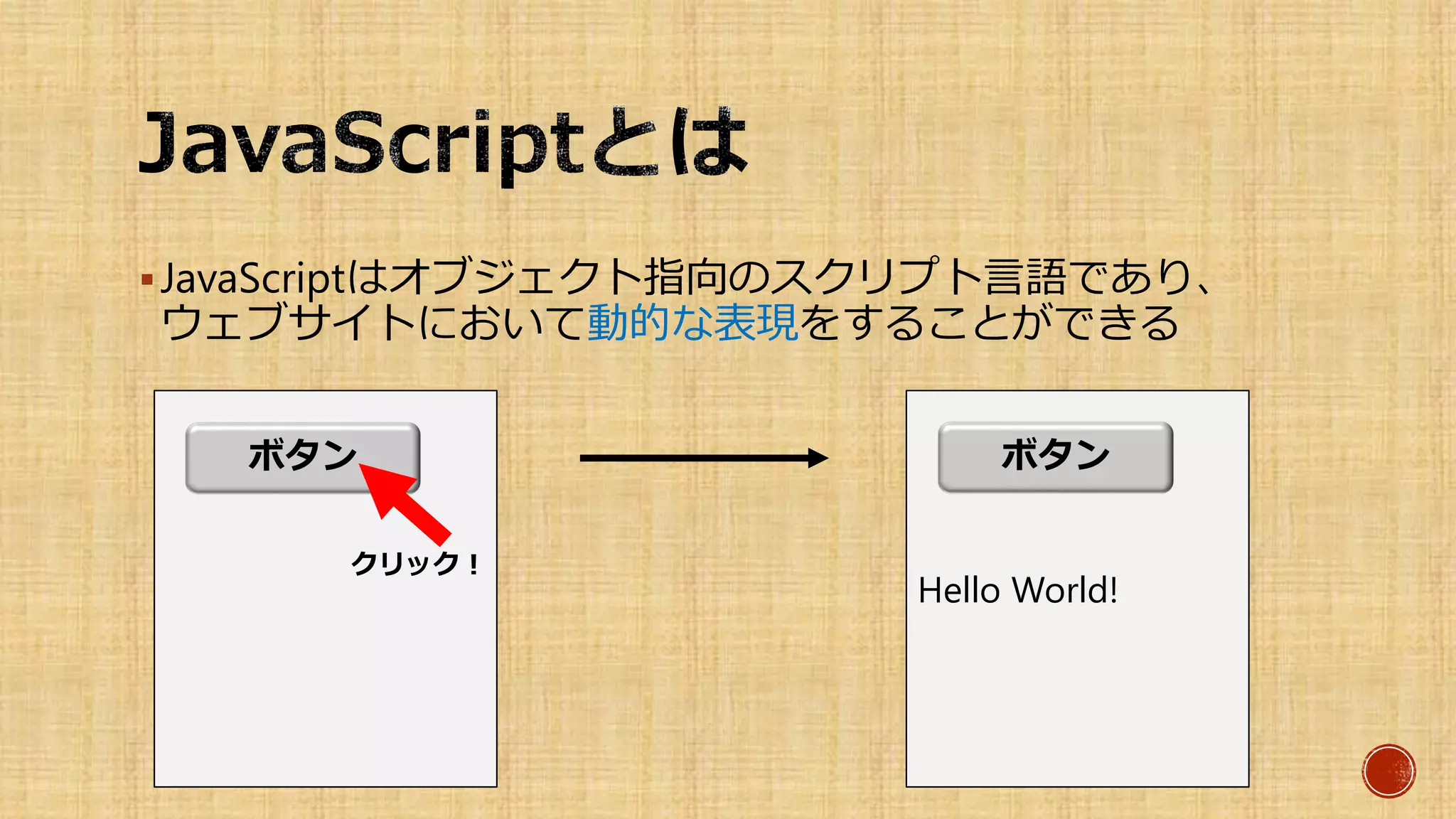 JavaScriptはオブジェクト指向のスクリプト言語であり、
ウェブサイトにおいて動的な表現をすることができる
Hello World!
ボタンボタン
クリック！
 