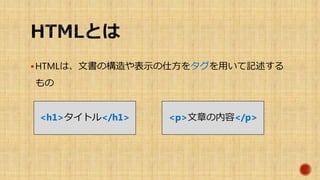 HTMLは、文書の構造や表示の仕方をタグを用いて記述する
もの
<p>文章の内容</p><h1>タイトル</h1>
 