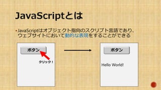 JavaScriptはオブジェクト指向のスクリプト言語であり、
ウェブサイトにおいて動的な表現をすることができる
Hello World!
ボタンボタン
クリック！
 