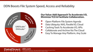 DDN Boosts File System Speed, Access and Reliability
Our Value-Add Approach To Accelerate I/O,
Minimize TCO & Facilitate Collaboration.

GRIDScaler™
EXAScaler™

ddn.com

§ 
§ 
§ 
§ 
§ 

Open-Platform File System Agenda
Data Ubiquity: NAS, Parallel IO, Cloud
Caching Tools To Accelerate I/O, APIs
Collaborate and Archive Via The Cloud
Easy To Manage Any Platform, Any Scale

© 2013 DataDirect Networks, Inc. * Other names and brands may be claimed as the property of others.
Any statements or representations around future events are subject to change.

18

 