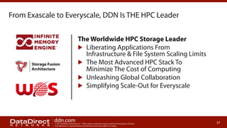 From Exascale to Everyscale, DDN Is THE HPC Leader
The Worldwide HPC Storage Leader
▶  Liberating Applications From
Infrastructure & File System Scaling Limits
▶  The Most Advanced HPC Stack To
Minimize The Cost of Computing
▶  Unleashing Global Collaboration
▶  Simplifying Scale-Out for Everyscale

ddn.com

© 2013 DataDirect Networks, Inc. * Other names and brands may be claimed as the property of others.
Any statements or representations around future events are subject to change.

37

 