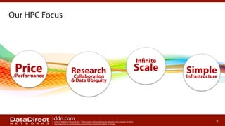 Our HPC Focus

Price

/Performance

Infinite

Research

Collaboration
& Data Ubiquity

ddn.com

© 2013 DataDirect Networks, Inc. * Other names and brands may be claimed as the property of others.
Any statements or representations around future events are subject to change.

Scale

Simple
Infrastructure

6

 