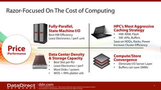 Razor-Focused On The Cost of Computing
Fully-Parallel,
State Machine I/O

HPC’s Most Aggressive
Caching Strategy

Best HW Eﬃciency
Least Electronics / perf. unit

Price

/Performance

•  HW: RAM, Flash
•  SW: APIs, Buﬀers
Save on HDDs, Racks, Power
Increase Cluster Eﬃciency

Data Center Density
& Storage Capacity

Compute/Store
Convergence

• 
• 
• 
• 

ddn.com

Best Slot per RU
Least Electronics / perf
Most Disks / system
WOS = 99% platter util.

© 2013 DataDirect Networks, Inc. * Other names and brands may be claimed as the property of others.
Any statements or representations around future events are subject to change.

• 
• 

Eliminate I/O Server Layer
Buﬀers can save $MMs

7

 
