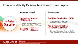 Infinite Scalability Delivers True Power To Your Apps
Namespace Level

Infinite

Scale

Storage Level

Engineering Around
POSIX Locking

Real-Time Data Delivery (HDD)

• 
• 

Totally Distributed Algorithms
Buﬀering to Relieve I/O Pressure

• 
• 

Non-Deterministic Data
Placement & Retrieval
• 
• 

ddn.com

© 2013 DataDirect Networks, Inc. * Other names and brands may be claimed as the property of others.
Any statements or representations around future events are subject to change.

Guaranteed Response SLAs
Eliminate Rebuild Latency

Eliminate File Layout Hostpots (Buﬀer)
Load Aware Write & Read (WOS, Buﬀer)

9

 